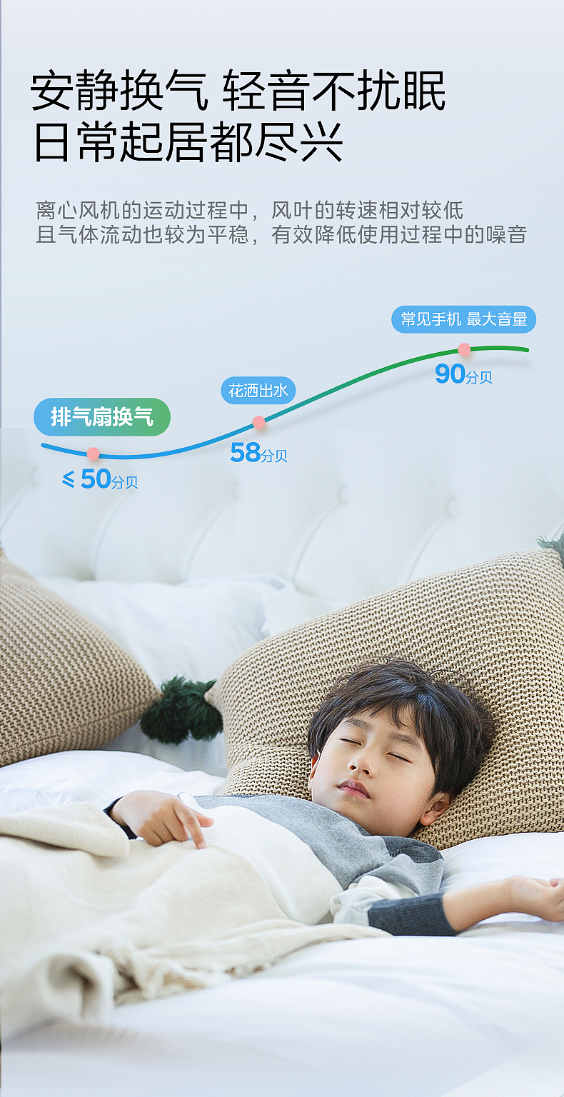 排气扇换气扇电商文描详情页