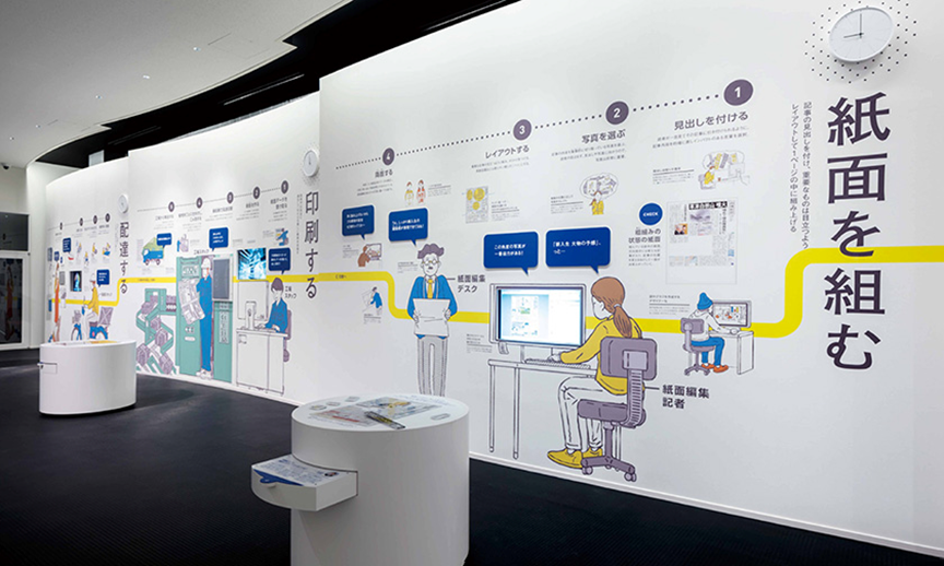 增强观众参与感，科普展厅设计应关注哪些细节？