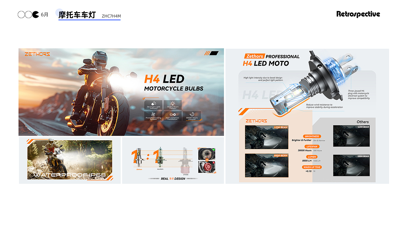 2024年上半年项目总结（图ZMzczNjIxMDAw） - 其他三维 - 站酷设计师竹轩下原创素材 - 站酷ZCOOL