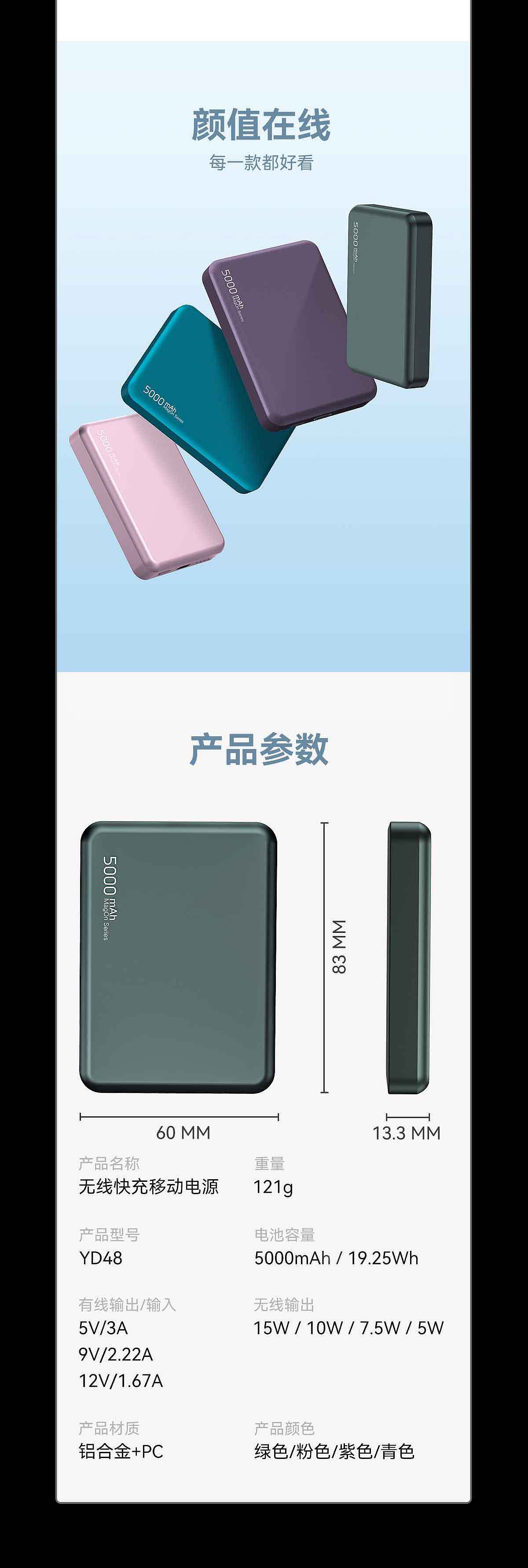 详情页X2