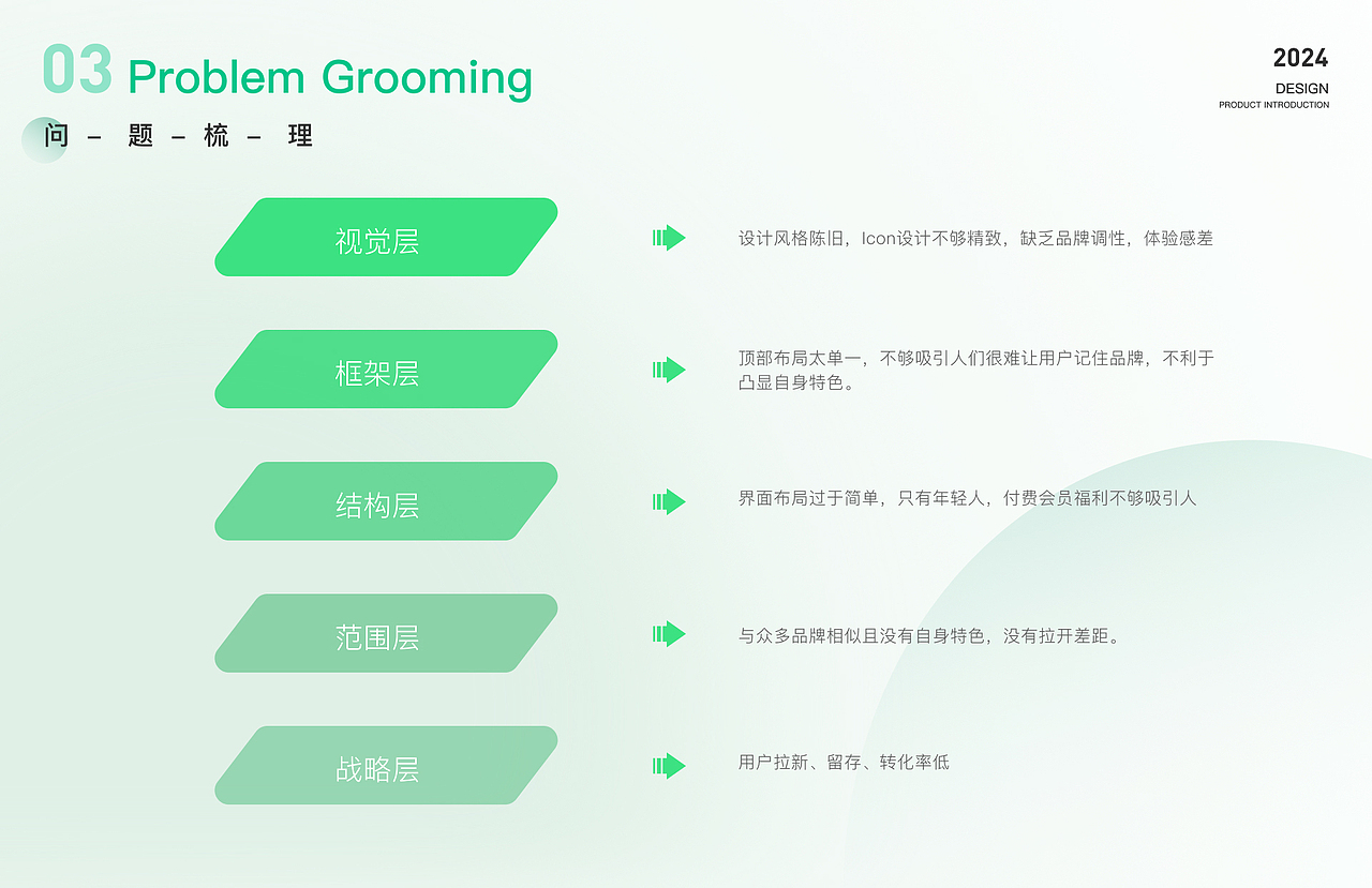 “藏书管app界面优化”（图ZMzczNjMyNTA0） - APP界面 - 站酷设计师xbccb原创素材 - 站酷ZCOOL