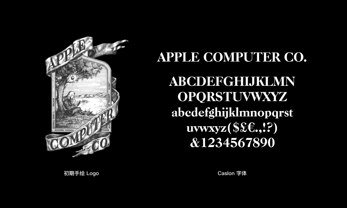 苹果品牌字体变迁史(图ZMTQ4NTAwMTI=) - 资讯 - 站酷设计师Ye_susu原创素材 - 站酷ZCOOL