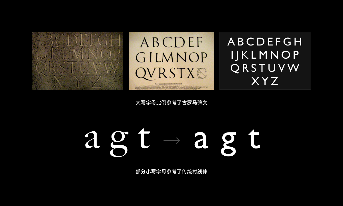 苹果品牌字体变迁史(图ZMTQ4NTAwNDQ=) - 资讯 - 站酷设计师Ye_susu原创素材 - 站酷ZCOOL