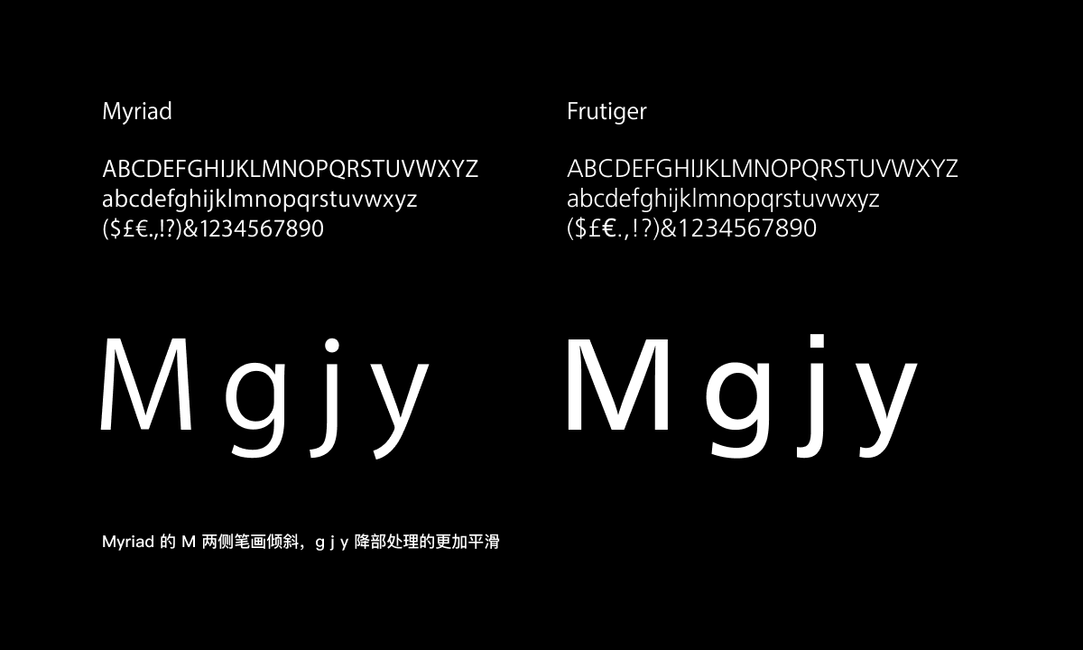 苹果品牌字体变迁史(图ZMTQ4NTAwNTI=) - 资讯 - 站酷设计师Ye_susu原创素材 - 站酷ZCOOL