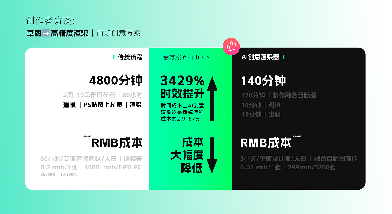 Sneaker Concept Fusion with AI vol.01概念AI创意