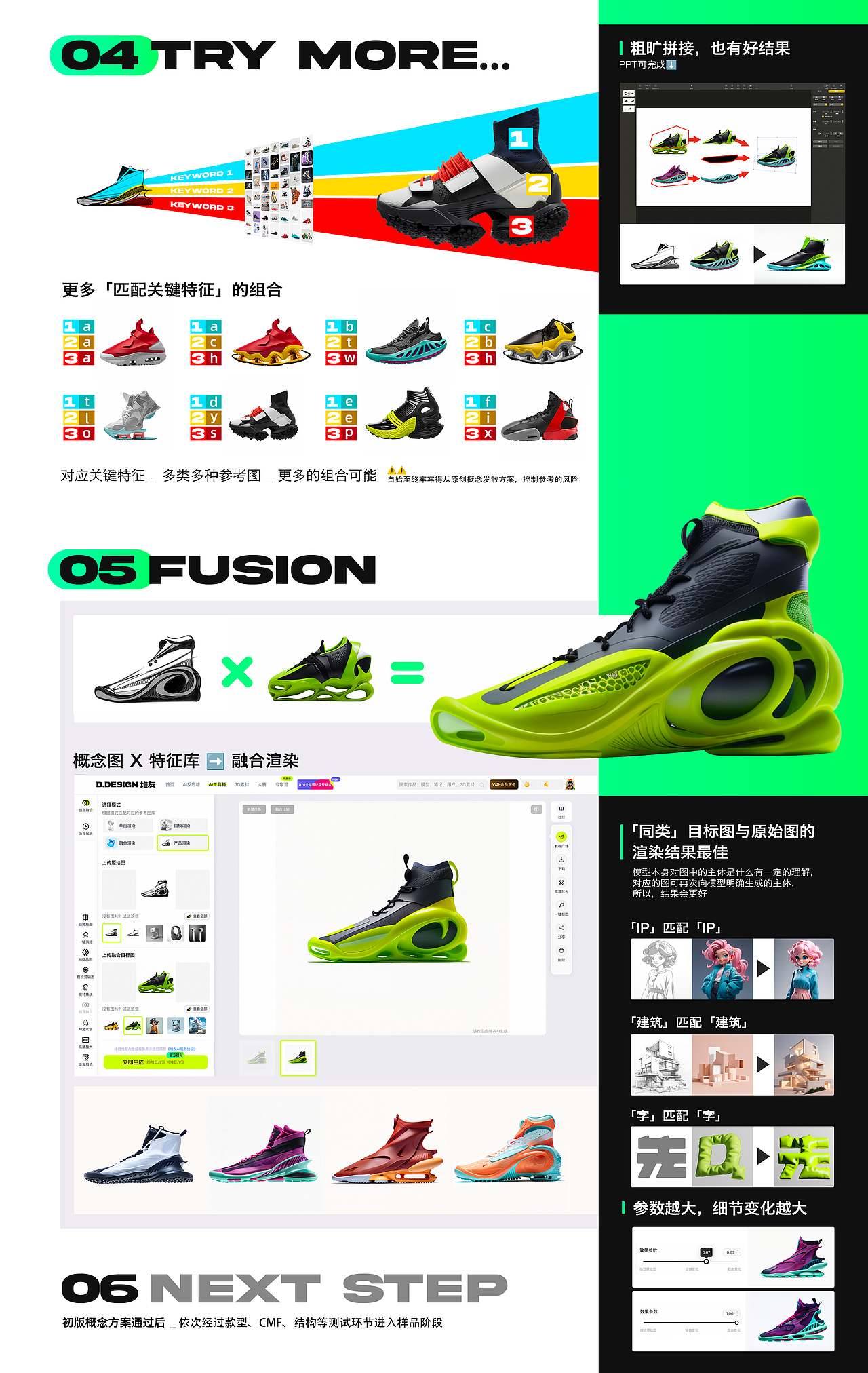 Sneaker Concept Fusion with AI vol.01概念AI创意