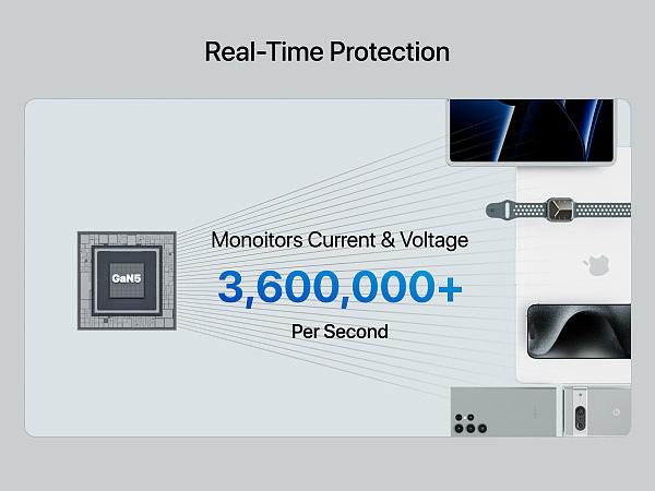 Nubeno版8合1多口插座（图ZMzczNjUwMTA0） - 电商 - 站酷设计师folamen_z原创素材 - 站酷ZCOOL