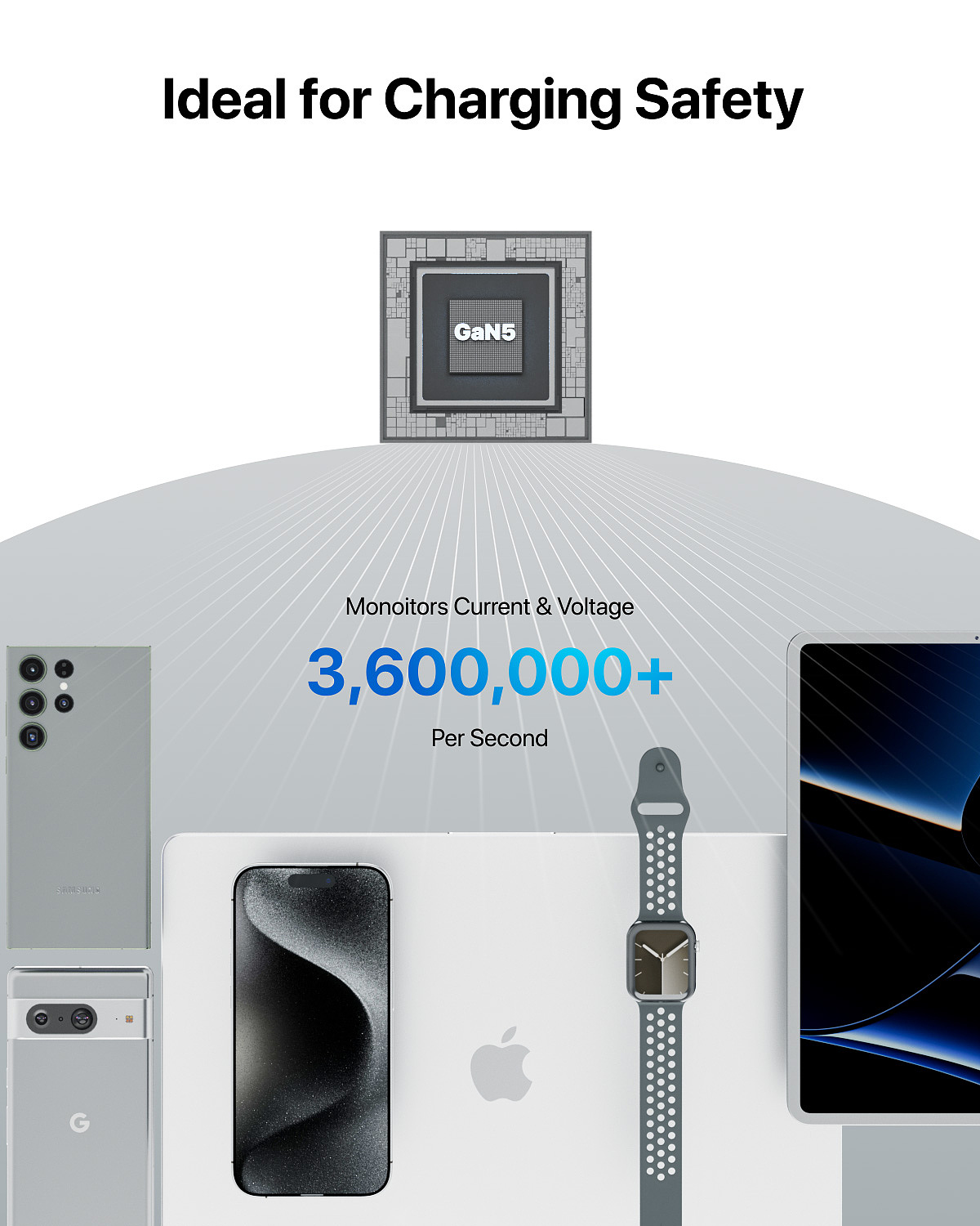 Nubeno版8合1多口插座（图ZMzczNjUwMjg0） - 电商 - 站酷设计师folamen_z原创素材 - 站酷ZCOOL