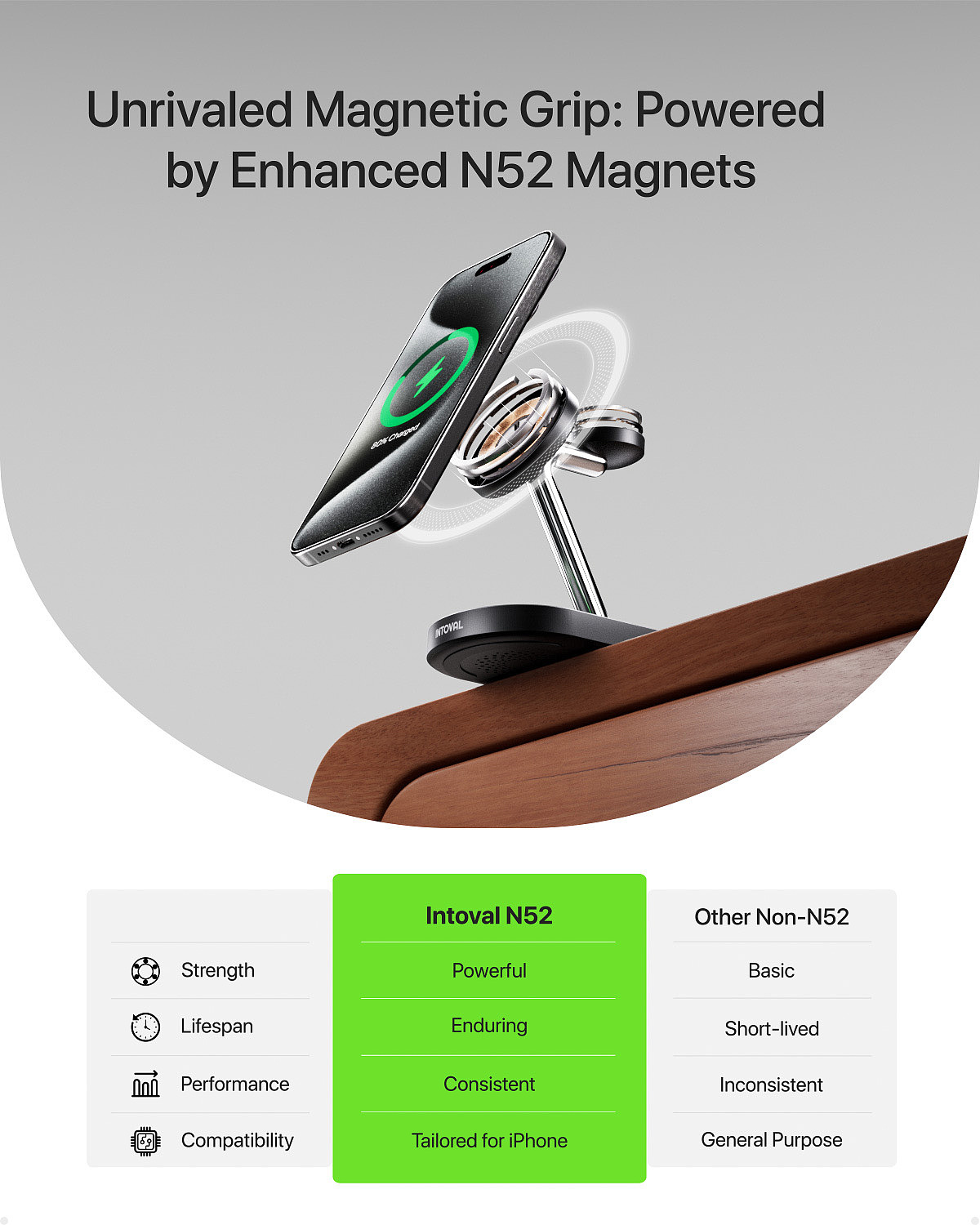 Intoval新款三合一桌面充电宝（图ZMzczNjUwODIw） - 电商 - 站酷设计师folamen_z原创素材 - 站酷ZCOOL