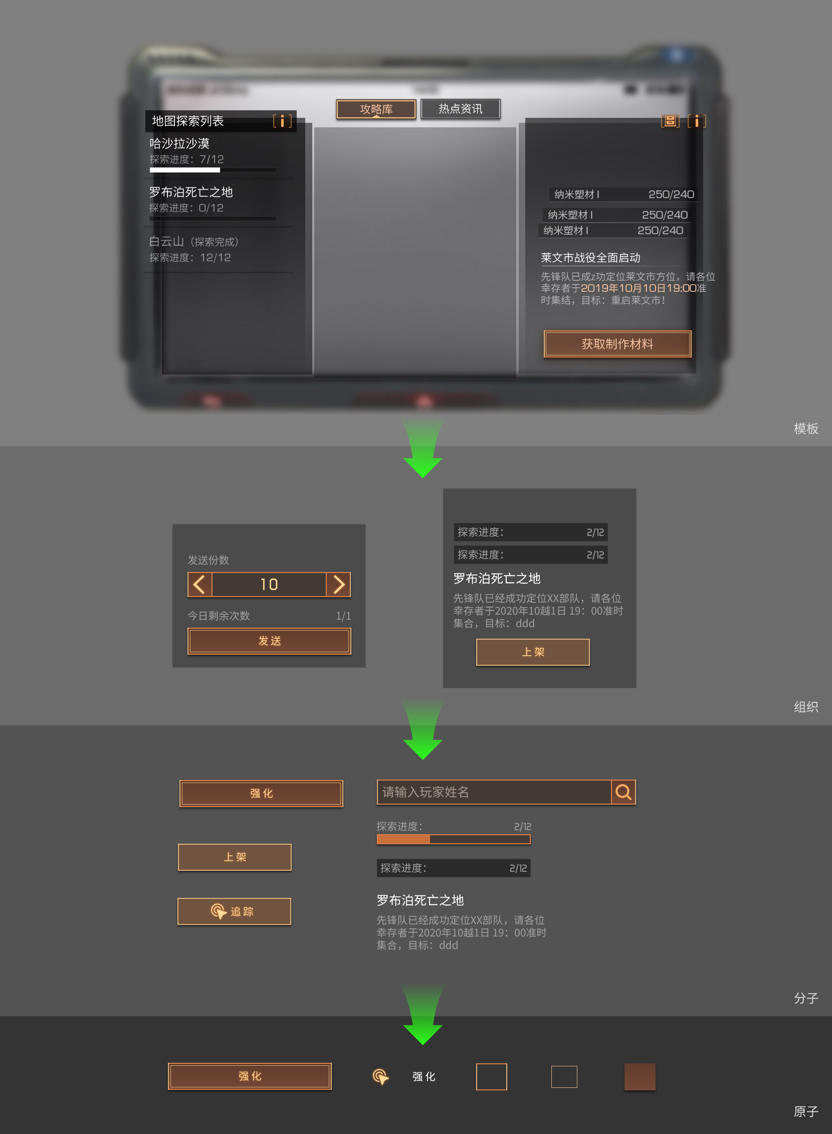 进阶思维-原子设计理论进阶使用（图ZMTQ4NTAzMzI=） - 观点 - 站酷设计师佳大大丶原创素材 - 站酷ZCOOL
