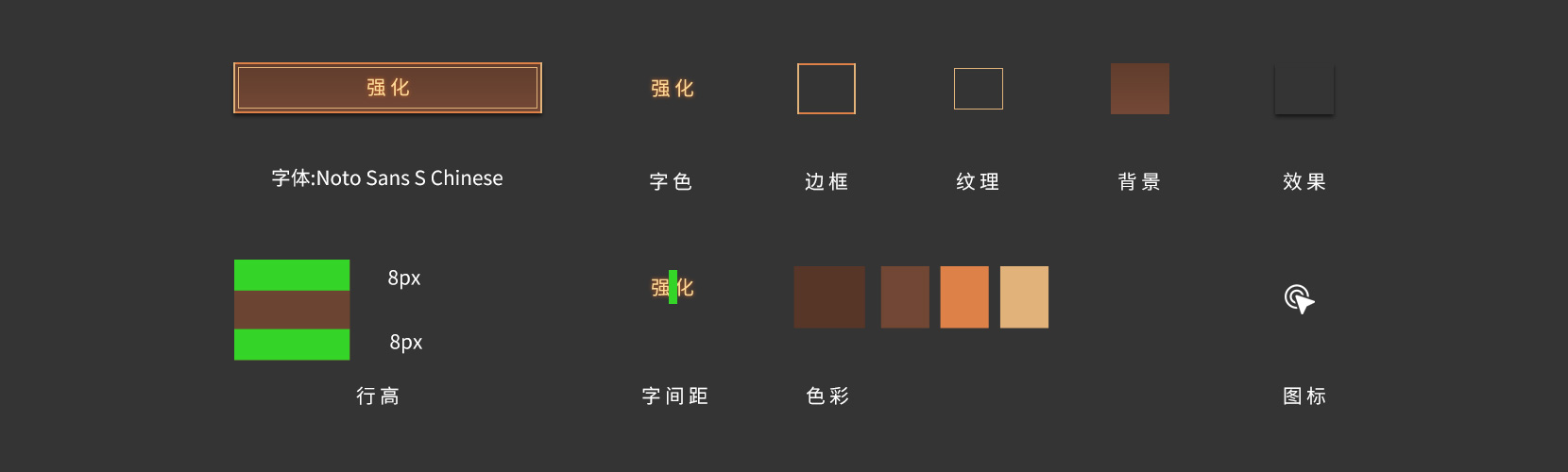 进阶思维-原子设计理论进阶使用（图ZMTQ4NTAzMzY=） - 观点 - 站酷设计师佳大大丶原创素材 - 站酷ZCOOL