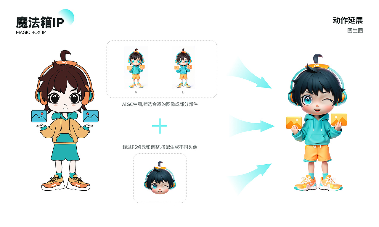 大码哥AI魔法箱（图ZMzczNjc3Njgw） - APP界面 - 站酷设计师supes原创素材 - 站酷ZCOOL