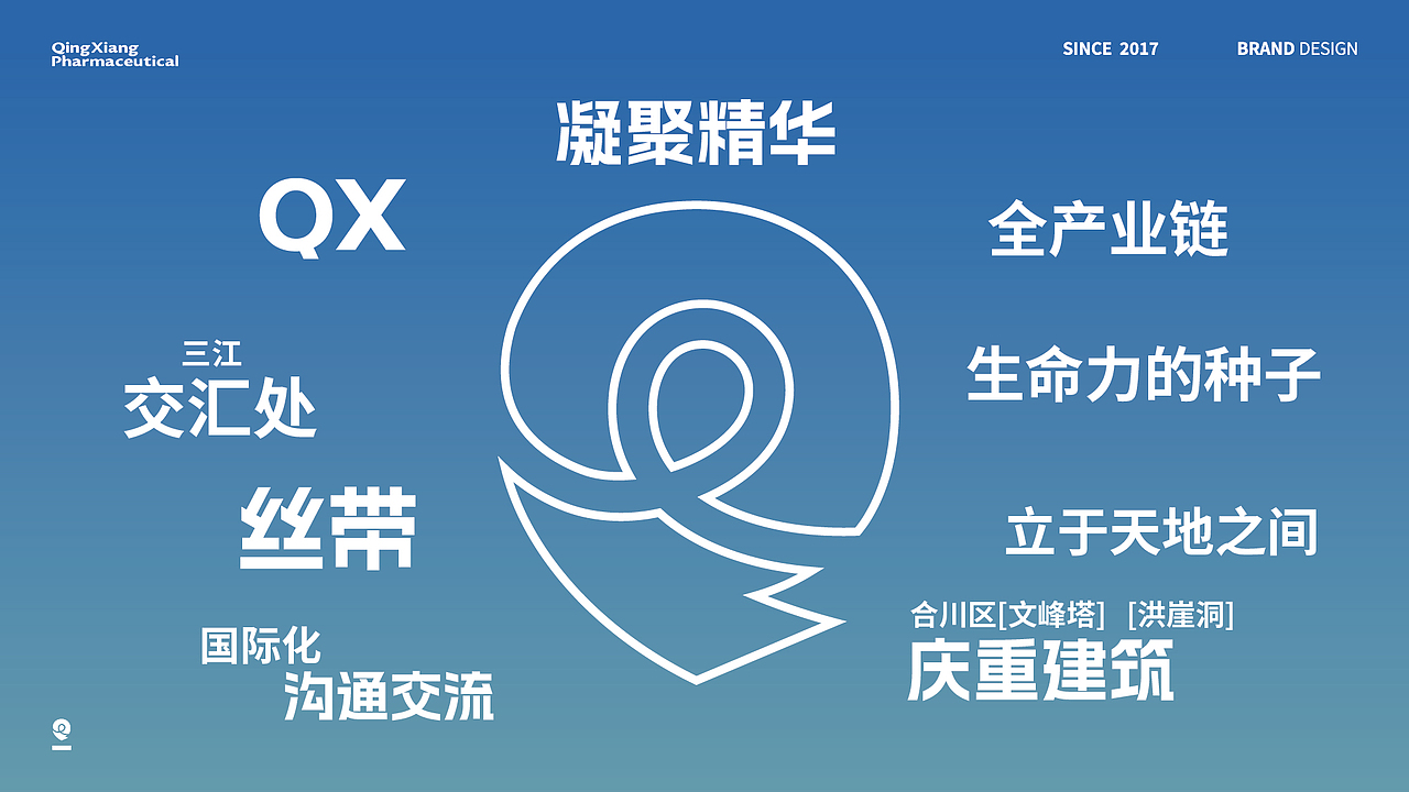 青襄药业LOGO -自用或版权出售