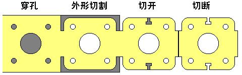 动图 | 简单五金冲压模具，更生动了解（图ZMTQ4NTA2MTI=） - 资讯 - 站酷设计师CMF设计军团原创素材 - 站酷ZCOOL