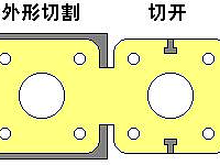 工艺与制作