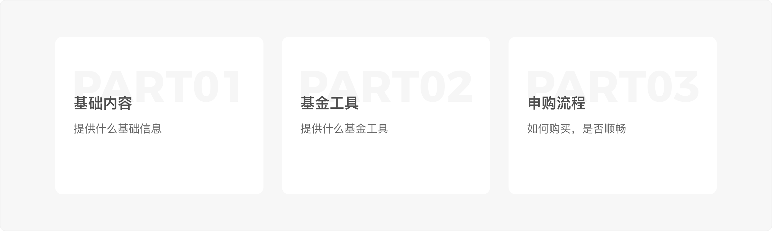 金融产品体验日记（三）丨中欧财富基金详情页设计拆解（图ZMTQ4NTA2OTY=） - 观点 - 站酷设计师廖尔摩斯原创素材 - 站酷ZCOOL