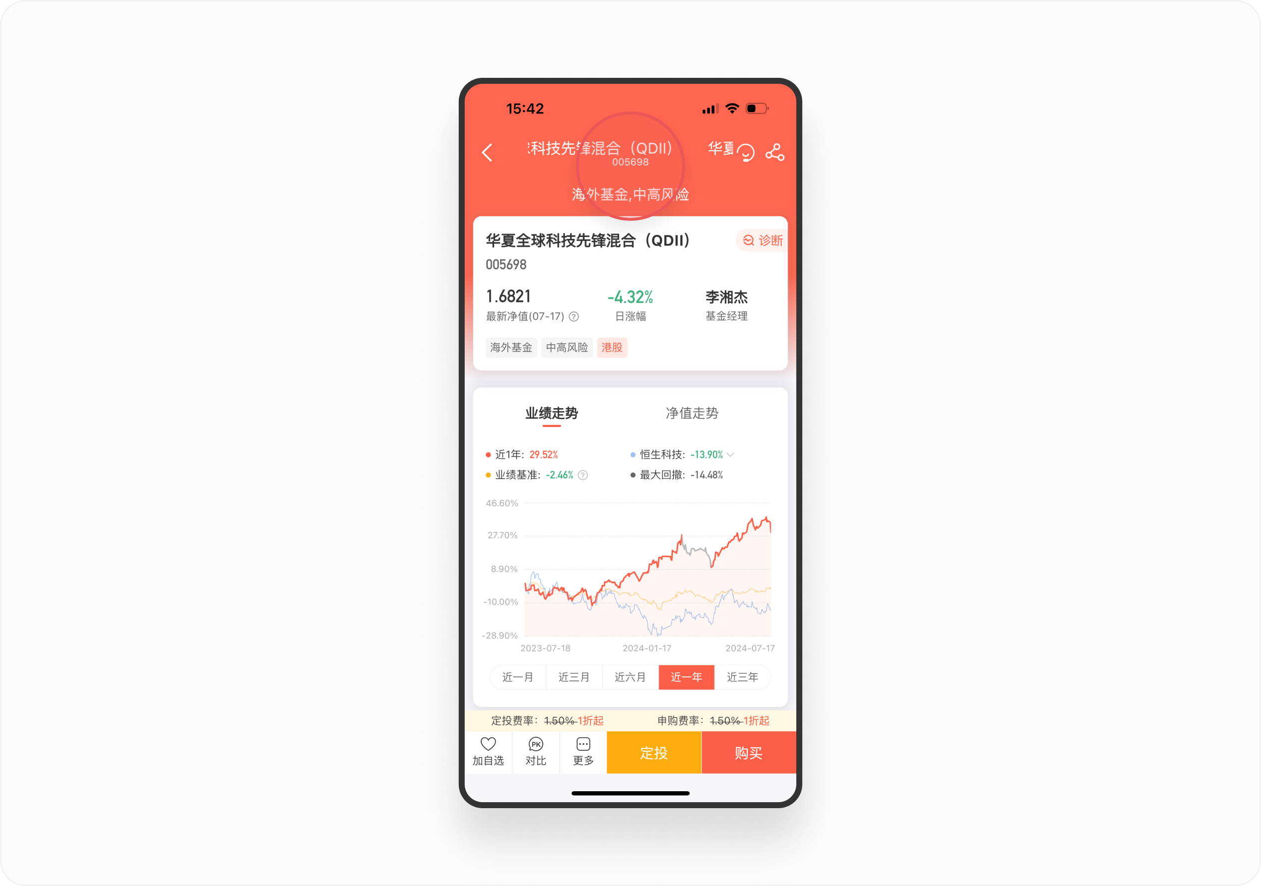 金融产品体验日记(三)丨中欧财富基金详情页设计拆解(图ZMTQ4NTA3MDA=) - 观点 - 站酷设计师廖尔摩斯原创素材 - 站酷ZCOOL