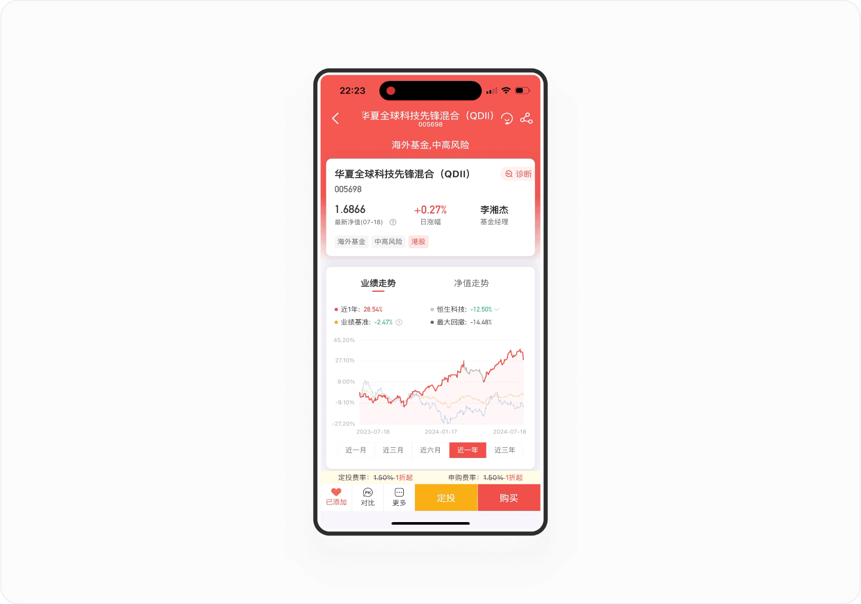 金融产品体验日记(三)丨中欧财富基金详情页设计拆解(图ZMTQ4NTA3MDQ=) - 观点 - 站酷设计师廖尔摩斯原创素材 - 站酷ZCOOL