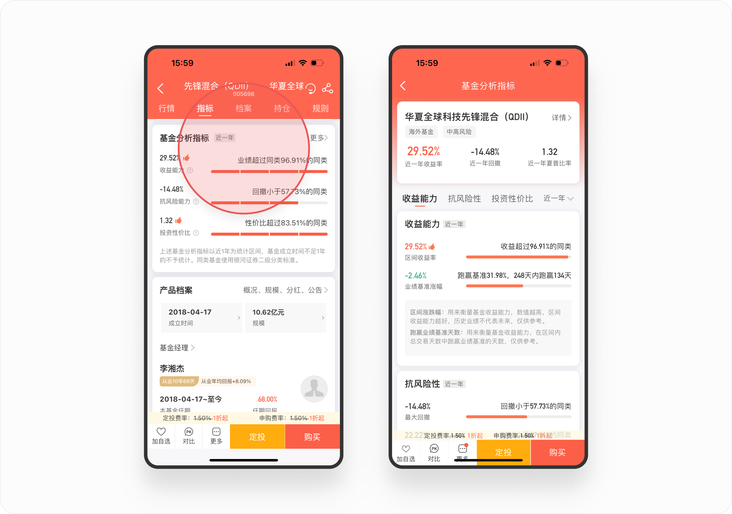 金融产品体验日记（三）丨中欧财富基金详情页设计拆解（图ZMTQ4NTA3NDA=） - 观点 - 站酷设计师廖尔摩斯原创素材 - 站酷ZCOOL