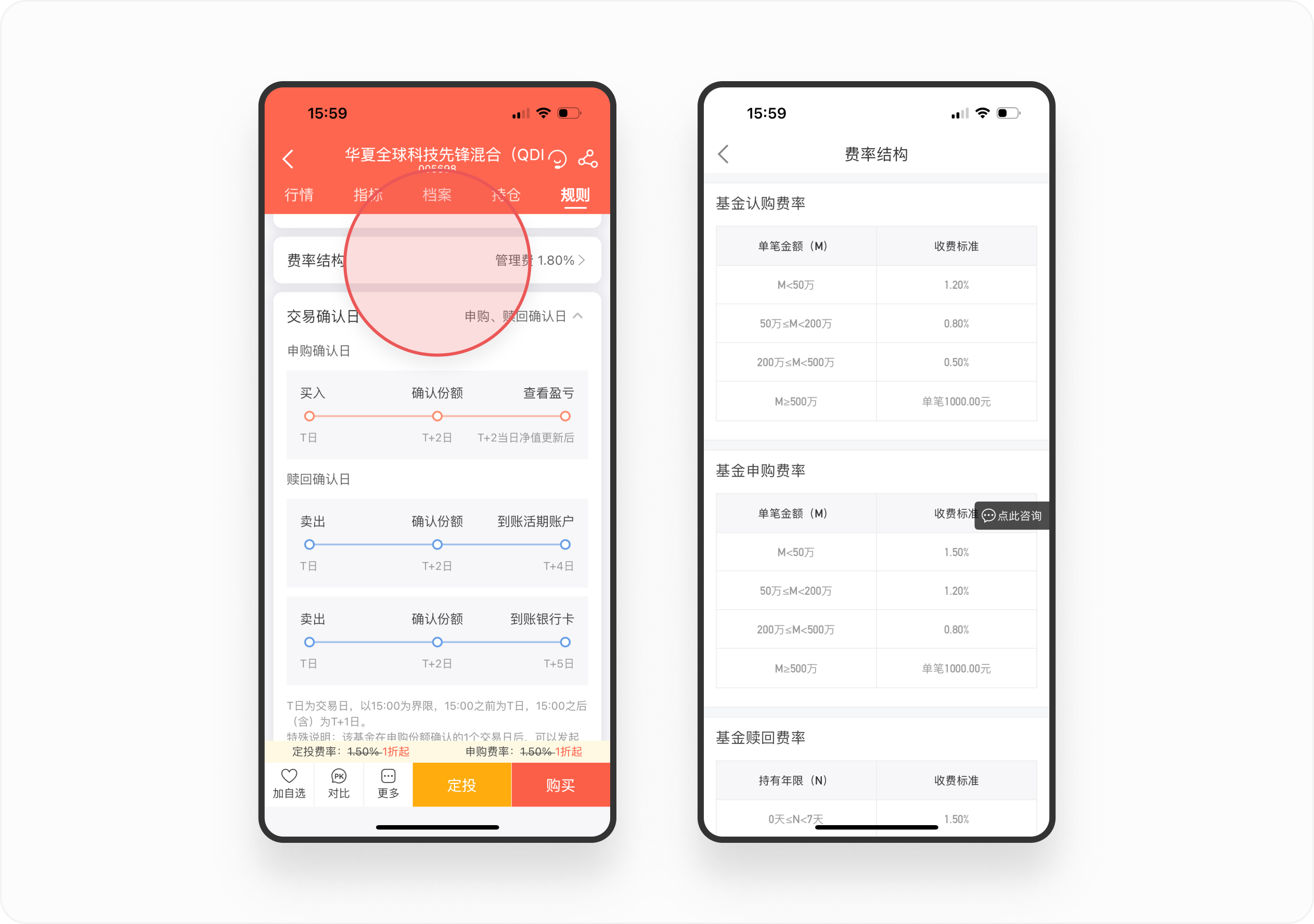 金融产品体验日记(三)丨中欧财富基金详情页设计拆解(图ZMTQ4NTA3NDg=) - 观点 - 站酷设计师廖尔摩斯原创素材 - 站酷ZCOOL