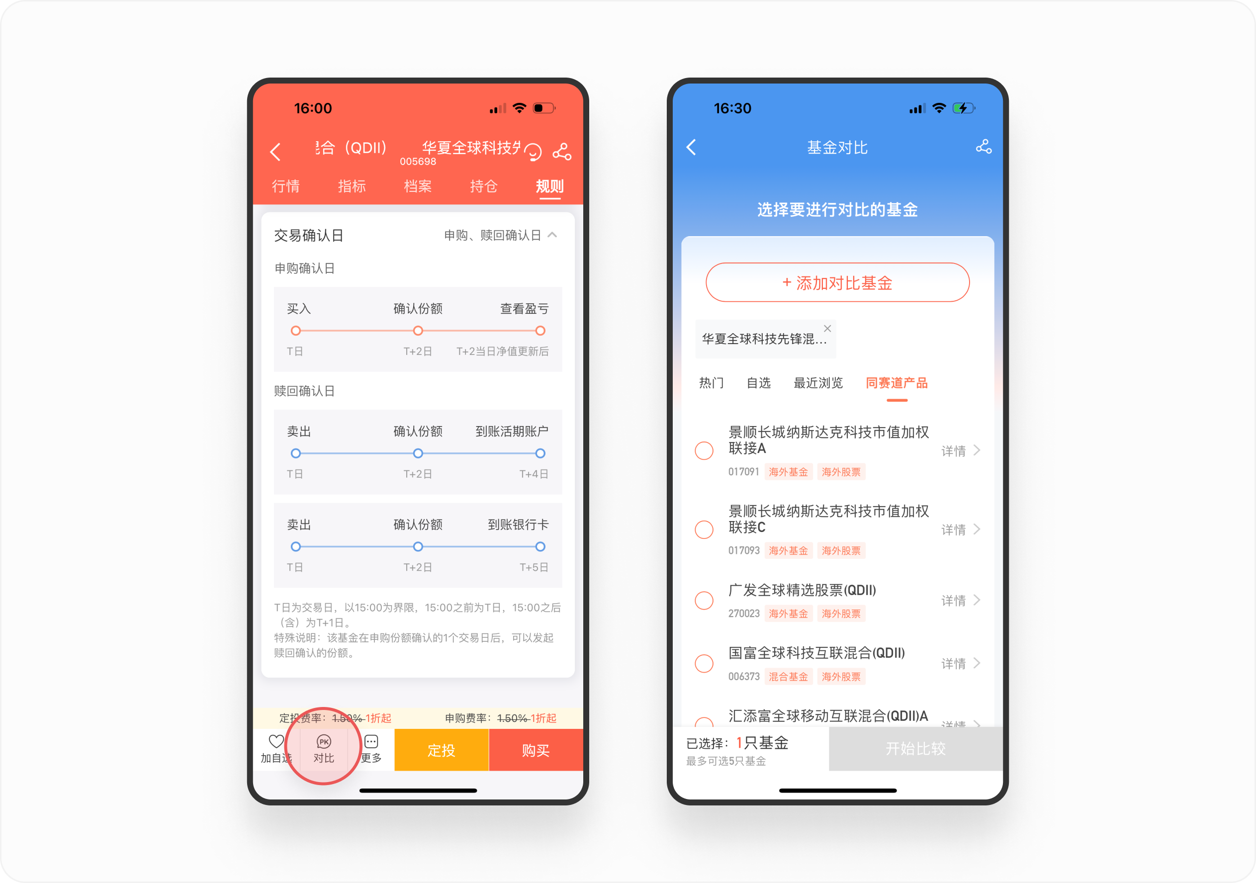 金融产品体验日记（三）丨中欧财富基金详情页设计拆解（图ZMTQ4NTA3NzI=） - 观点 - 站酷设计师廖尔摩斯原创素材 - 站酷ZCOOL