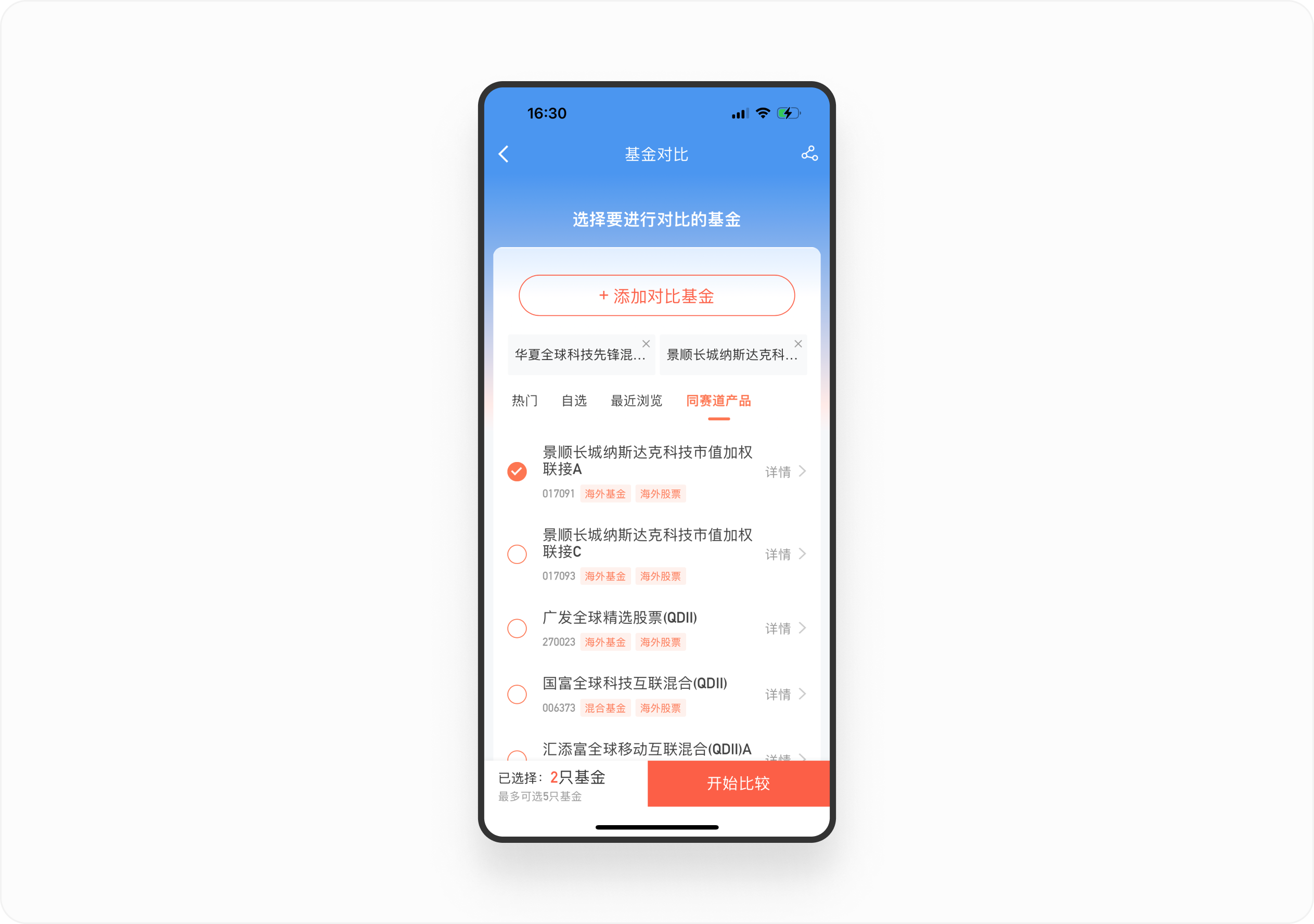 金融产品体验日记(三)丨中欧财富基金详情页设计拆解(图ZMTQ4NTA3NzY=) - 观点 - 站酷设计师廖尔摩斯原创素材 - 站酷ZCOOL