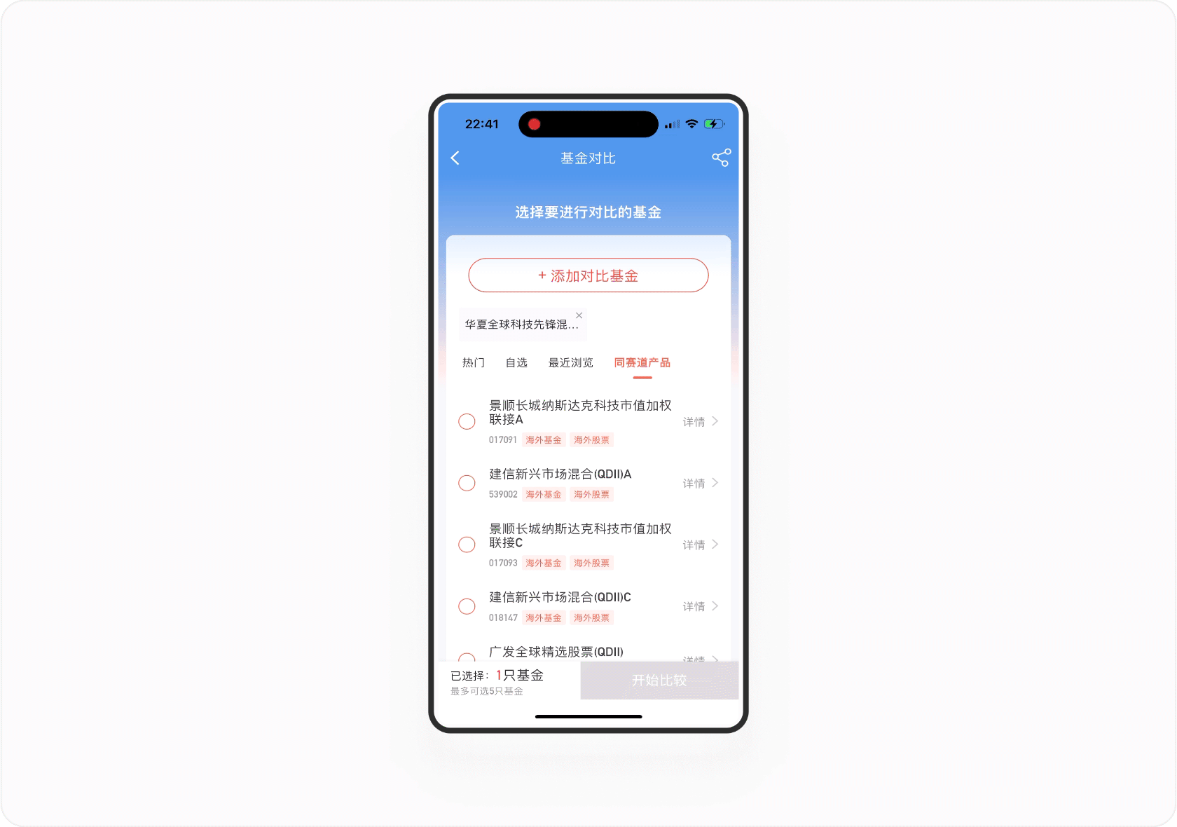 金融产品体验日记(三)丨中欧财富基金详情页设计拆解(图ZMTQ4NTA3ODQ=) - 观点 - 站酷设计师廖尔摩斯原创素材 - 站酷ZCOOL