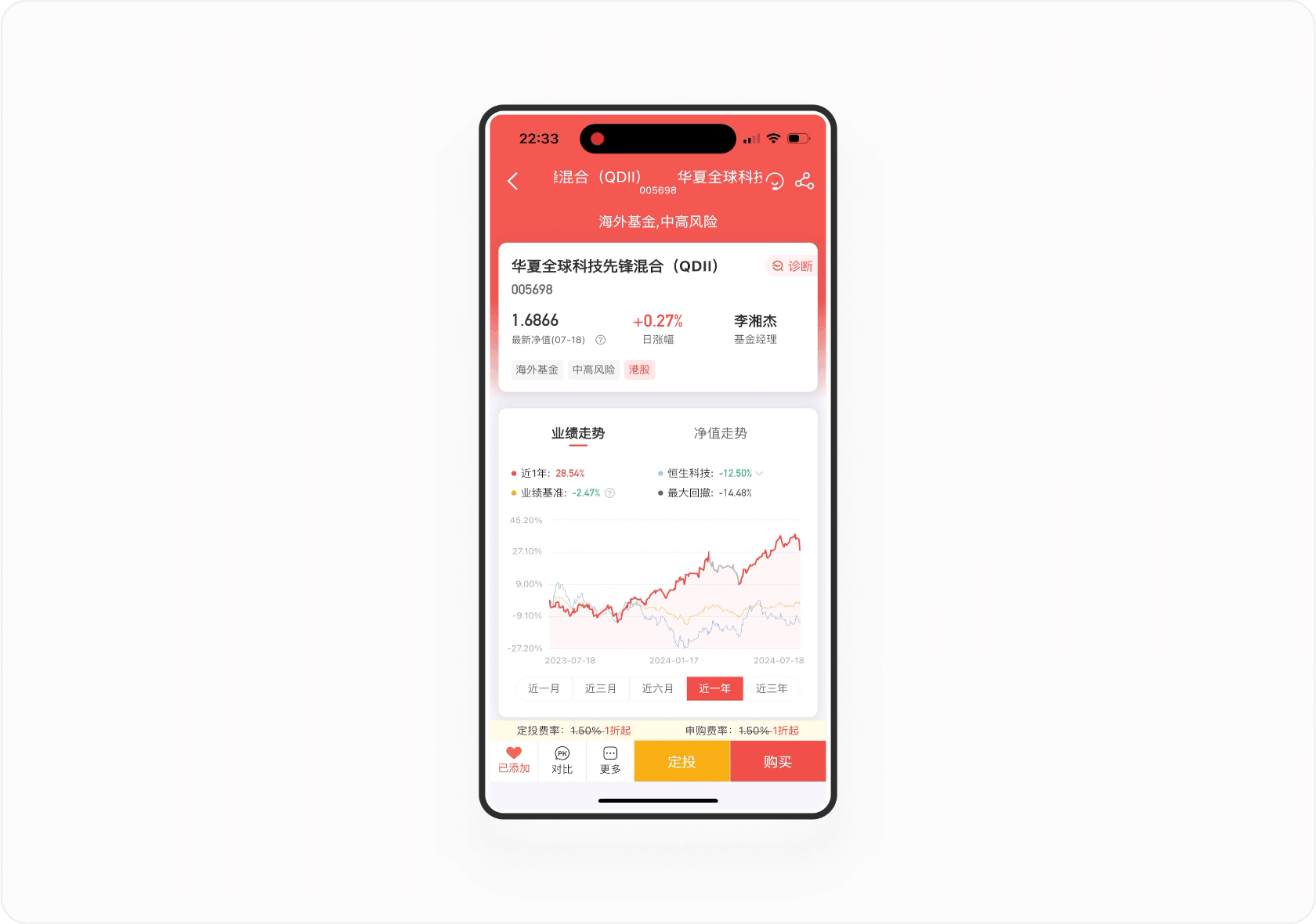 金融产品体验日记(三)丨中欧财富基金详情页设计拆解(图ZMTQ4NTA4MDA=) - 观点 - 站酷设计师廖尔摩斯原创素材 - 站酷ZCOOL