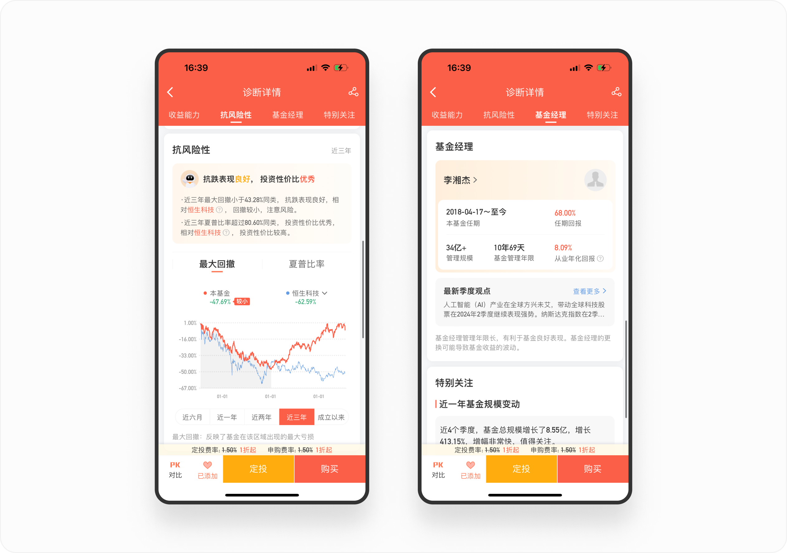 金融产品体验日记(三)丨中欧财富基金详情页设计拆解(图ZMTQ4NTA4MDQ=) - 观点 - 站酷设计师廖尔摩斯原创素材 - 站酷ZCOOL