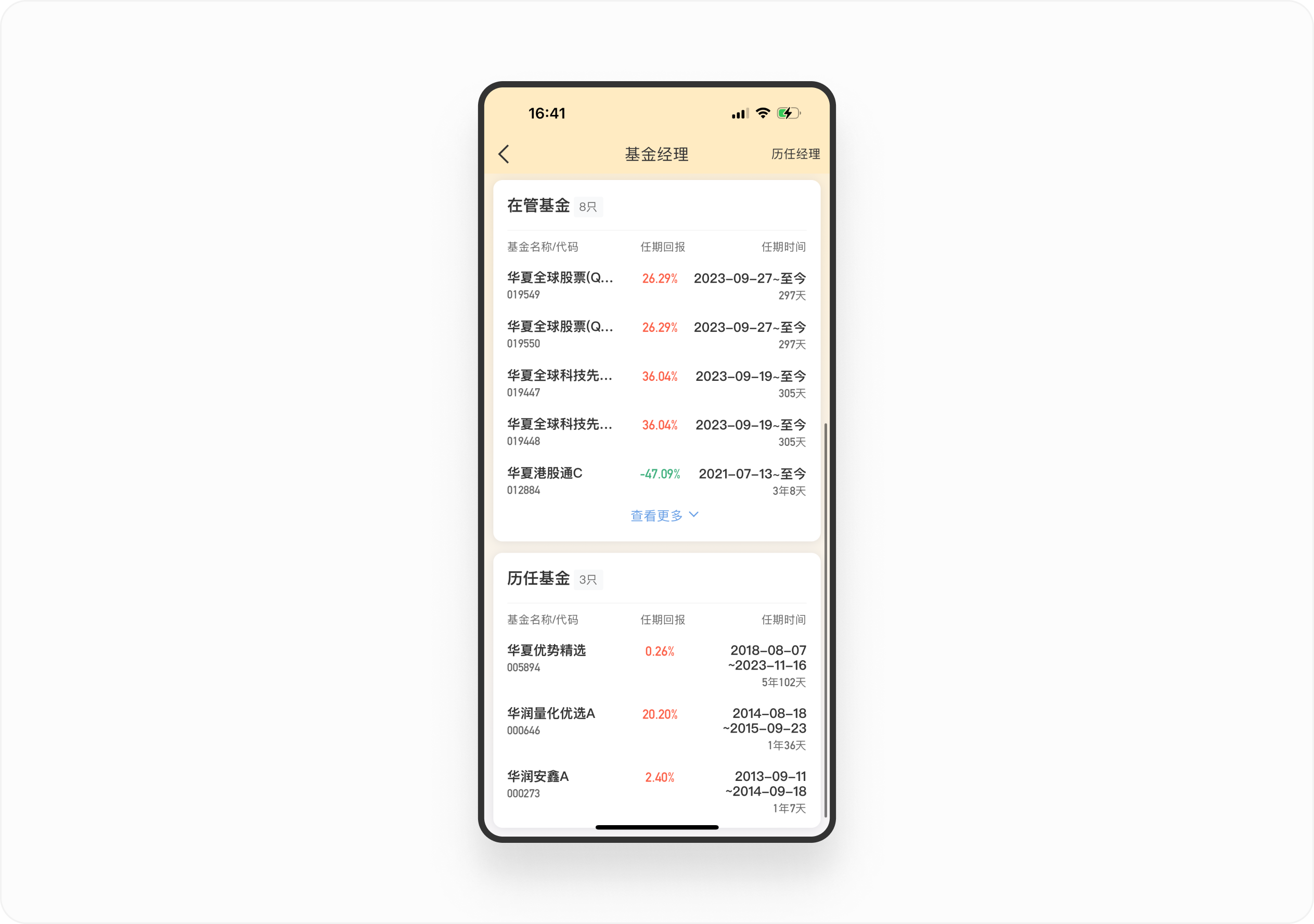 金融产品体验日记（三）丨中欧财富基金详情页设计拆解（图ZMTQ4NTA4NDA=） - 观点 - 站酷设计师廖尔摩斯原创素材 - 站酷ZCOOL