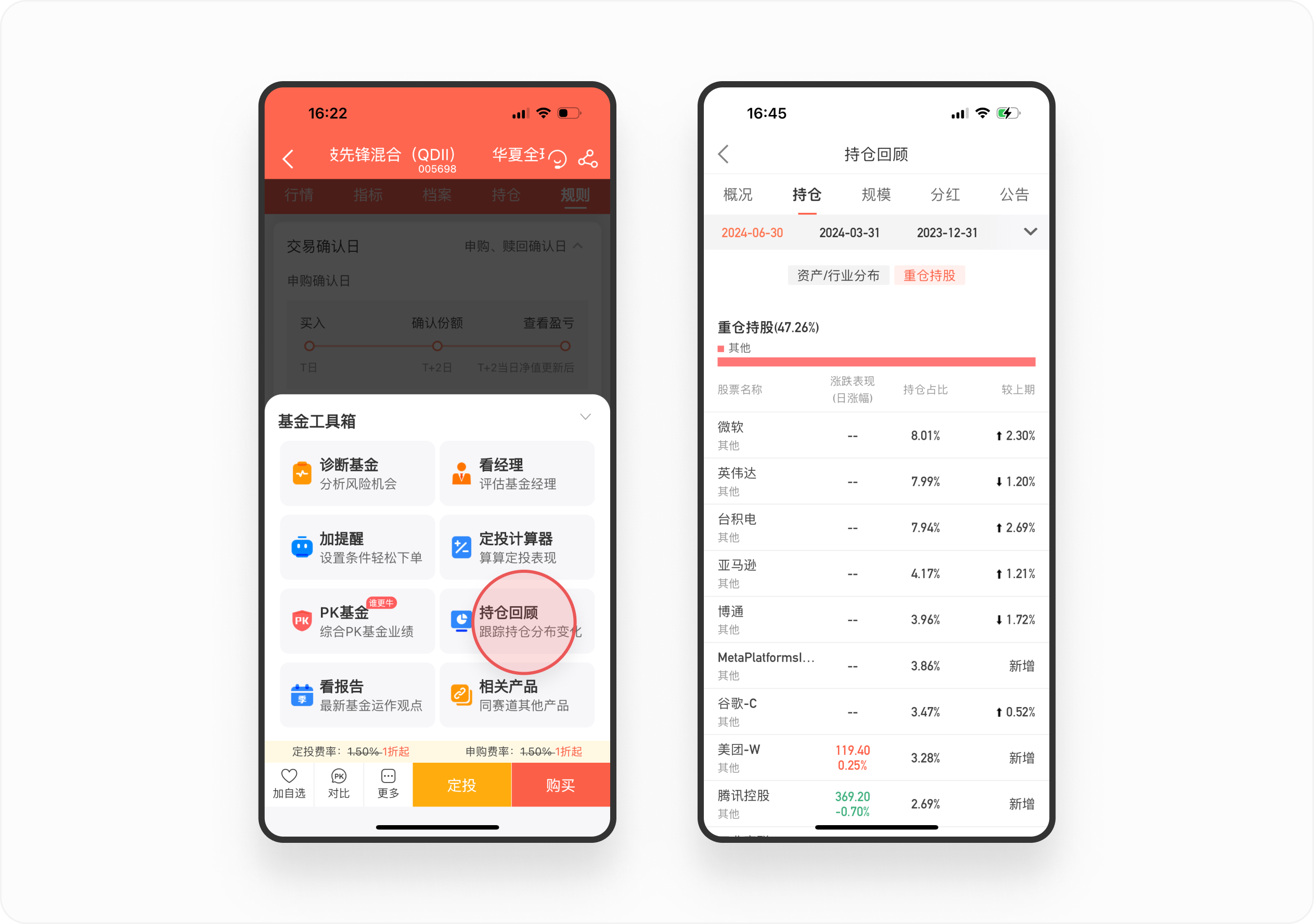 金融产品体验日记（三）丨中欧财富基金详情页设计拆解（图ZMTQ4NTA4NTY=） - 观点 - 站酷设计师廖尔摩斯原创素材 - 站酷ZCOOL
