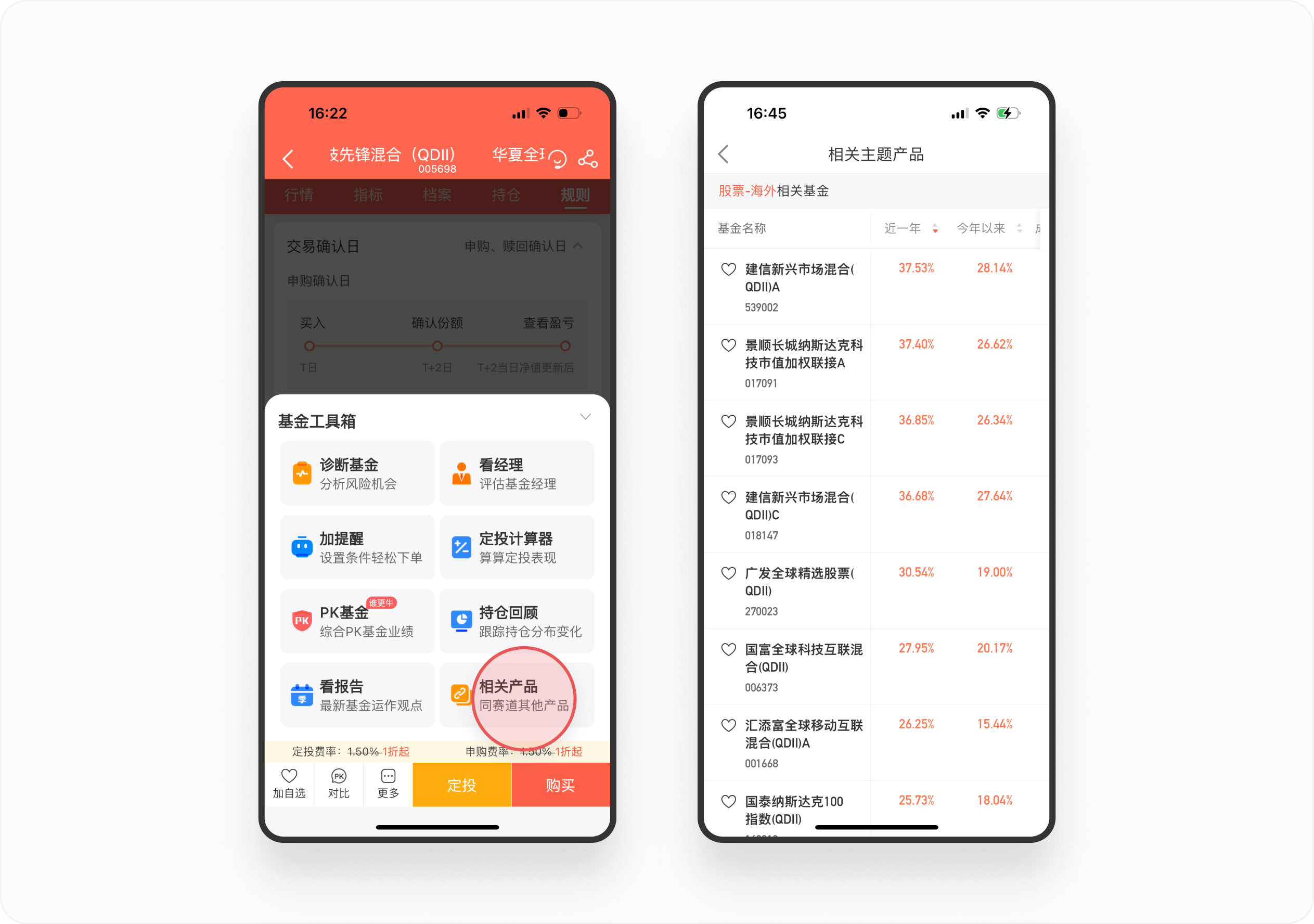 金融产品体验日记(三)丨中欧财富基金详情页设计拆解(图ZMTQ4NTA4NjQ=) - 观点 - 站酷设计师廖尔摩斯原创素材 - 站酷ZCOOL