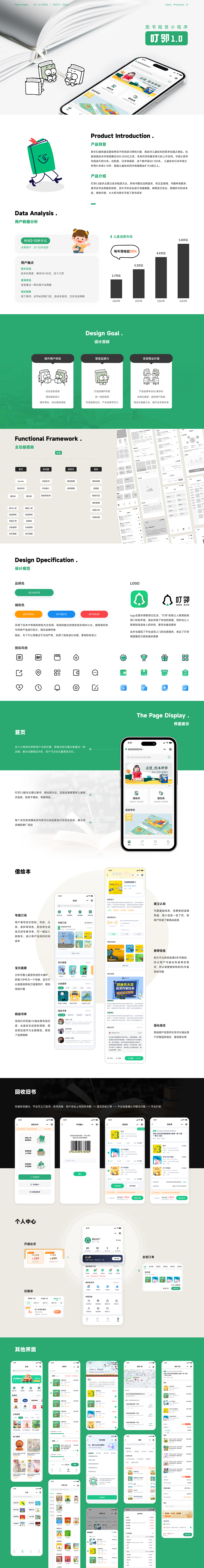 2024作品集（图ZMzczNzEzOTMy） - APP界面 - 站酷设计师自由人159753原创素材 - 站酷ZCOOL
