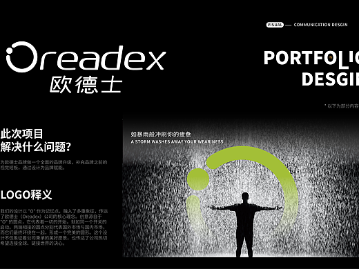 欧德士品牌升级|vi升级|logo升级