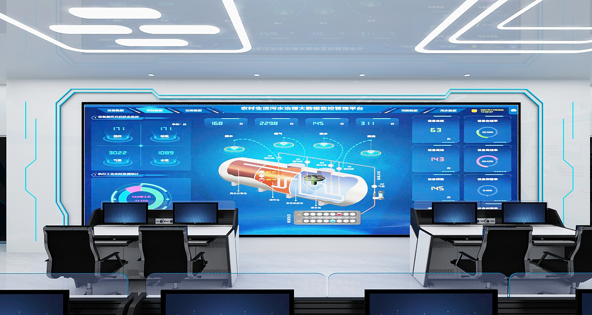 调度中心效果图