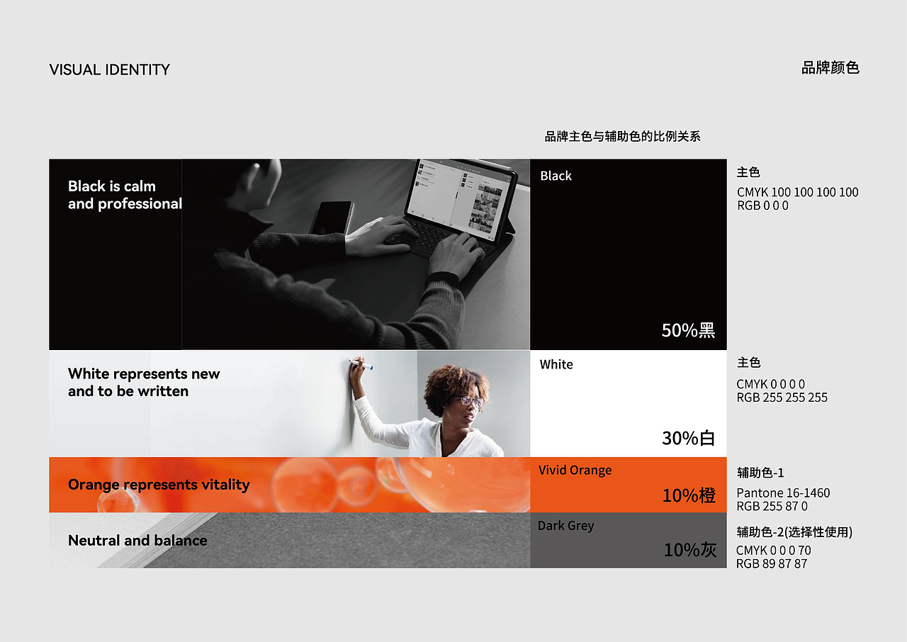 其他作品-香水/个护/美妆/茶叶/中式糕点