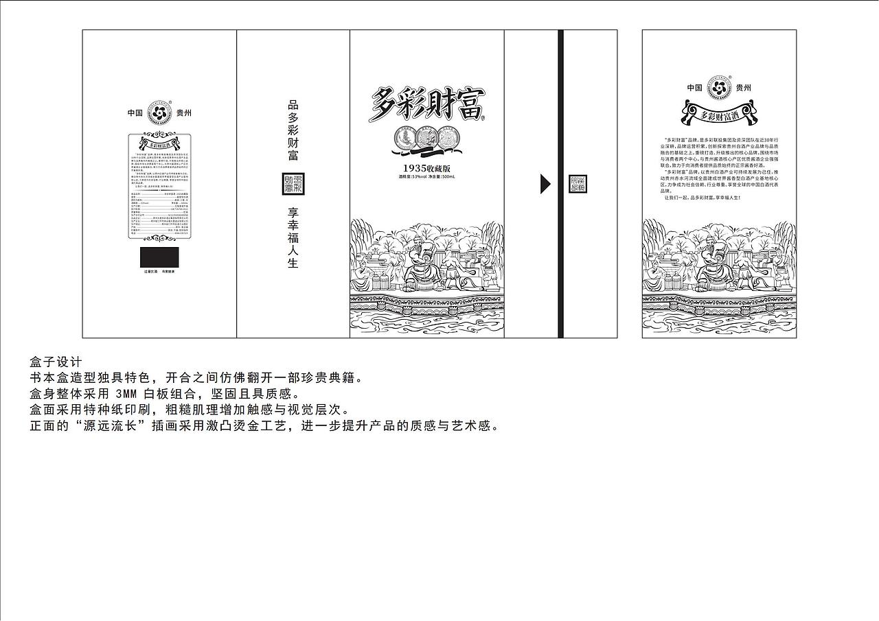 多彩財富酒-1935收藏版(版权可出售)