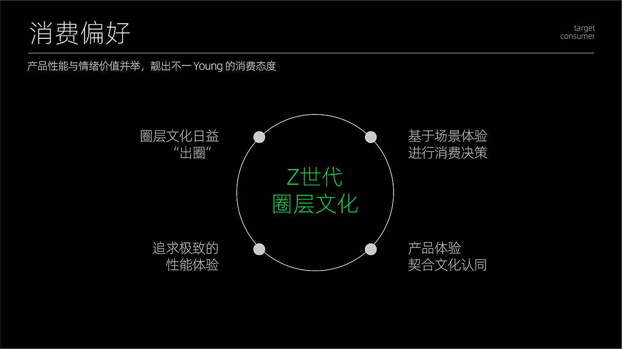 佐魔—3C数码品牌全案打造