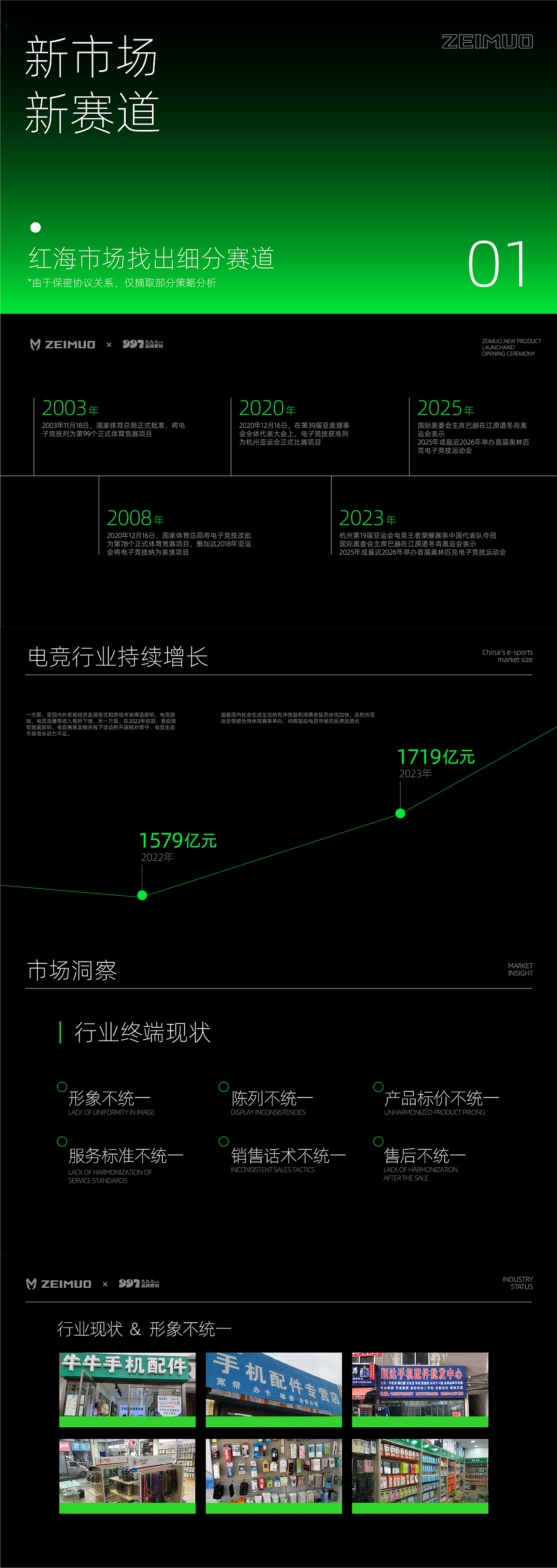 佐魔—3C数码品牌全案打造
