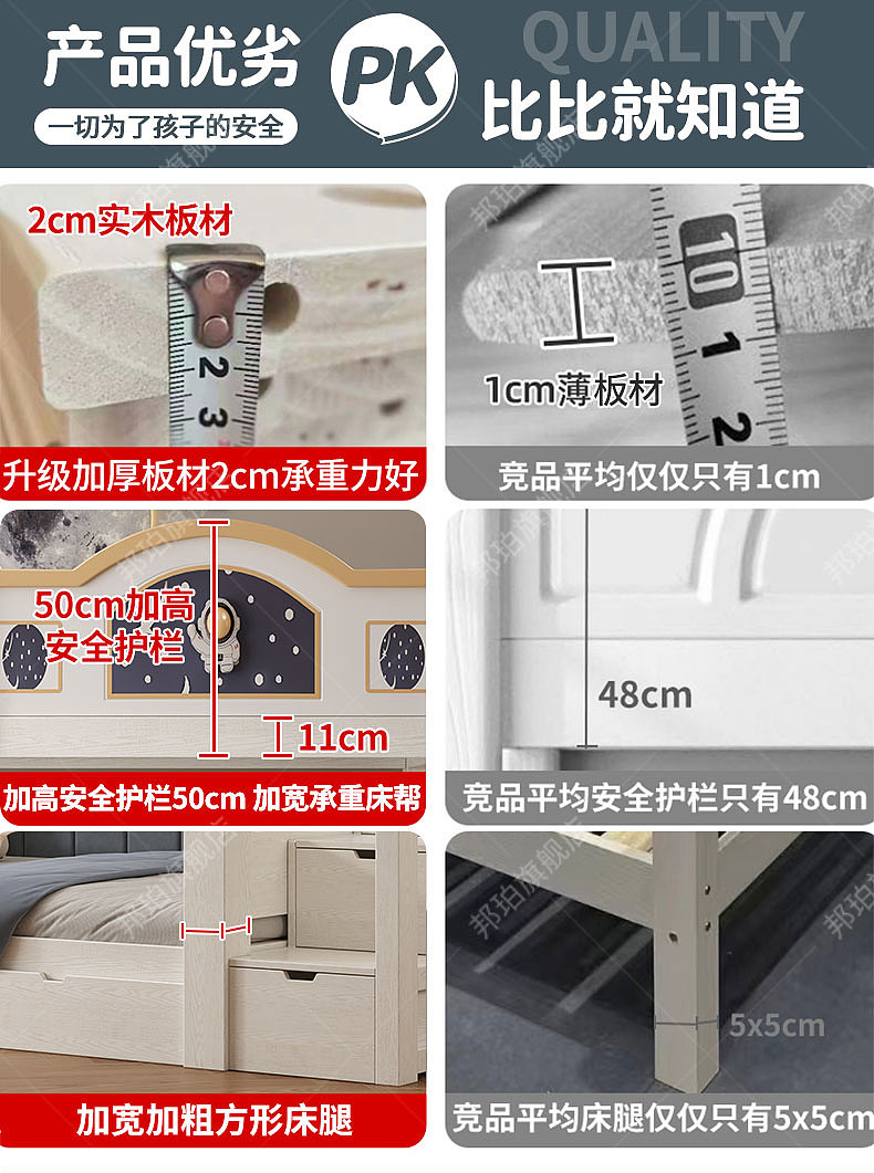 宇航员上下床详情页（图ZMzczNzQxMjY0） - 电商 - 站酷设计师咻咕嘟原创素材 - 站酷ZCOOL