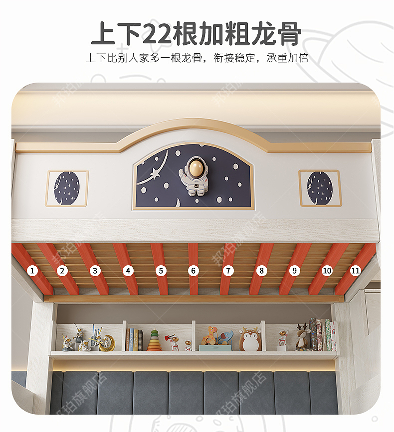 宇航员上下床详情页（图ZMzczNzQxMzMy） - 电商 - 站酷设计师咻咕嘟原创素材 - 站酷ZCOOL