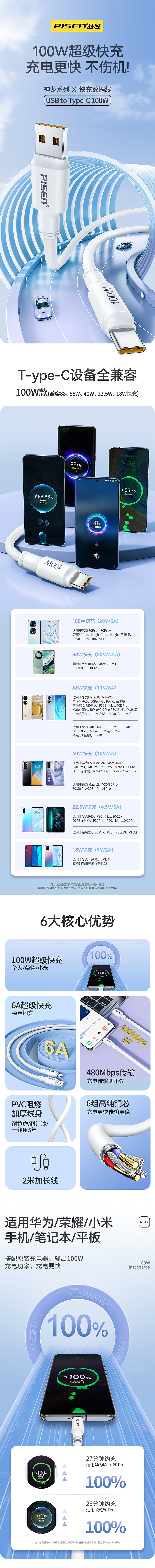 品胜100W数据线详情（图ZMzczNzQ1NDEy） - 产品 - 站酷设计师比迪达原创素材 - 站酷ZCOOL