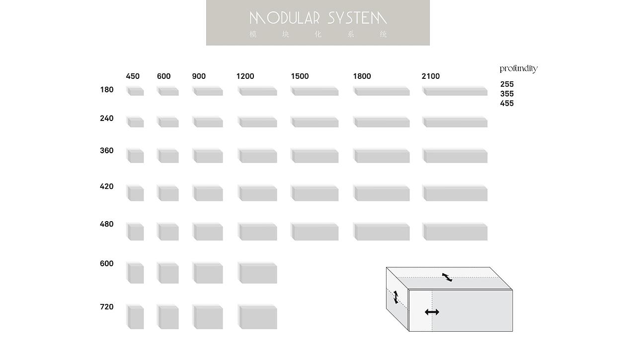 定制类 丨产品设计 包装 品牌向 电子画册