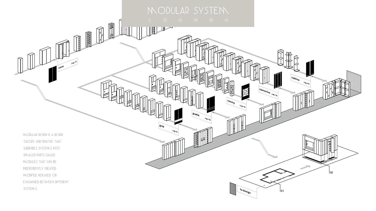 定制类 丨产品设计 包装 品牌向 电子画册
