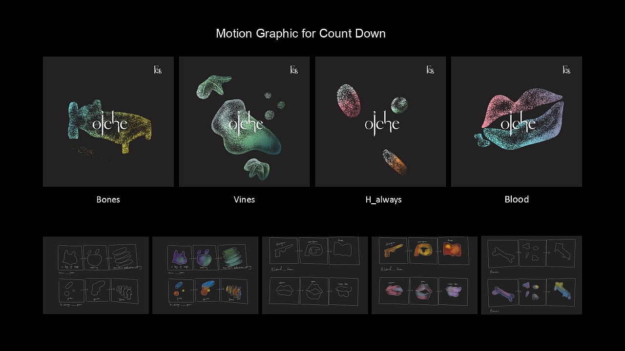 专辑宣传+包装设计+gif_Fears（图ZMzczNzYwNDg0） - 宣传物料 - 站酷设计师ZHAOYUNYU原创素材 - 站酷ZCOOL