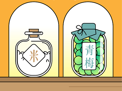 Day29-药酒的发展