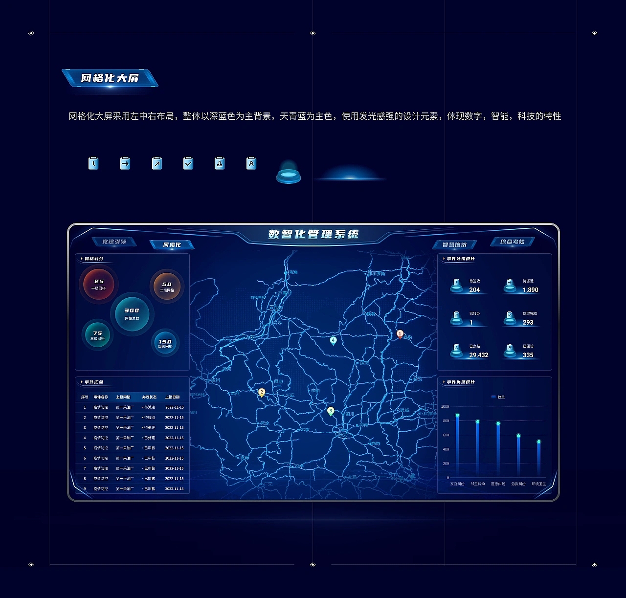 可视化大屏（图ZMzczNzYxNTcy） - 网络表情 - 站酷设计师571023dadada原创素材 - 站酷ZCOOL