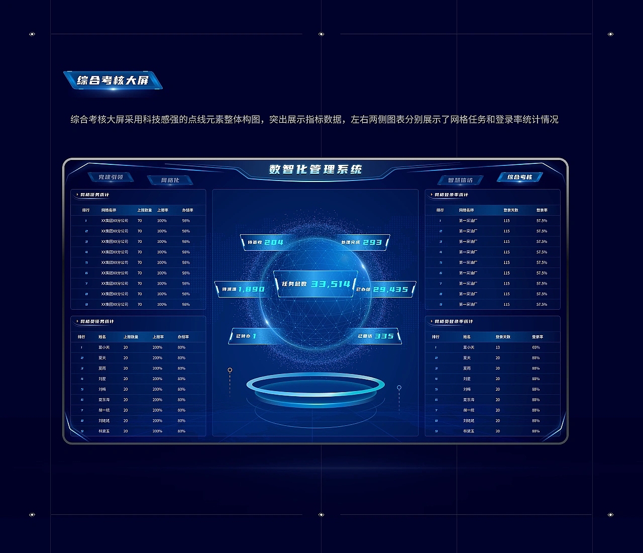 可视化大屏（图ZMzczNzYxNTQ0） - 网络表情 - 站酷设计师571023dadada原创素材 - 站酷ZCOOL