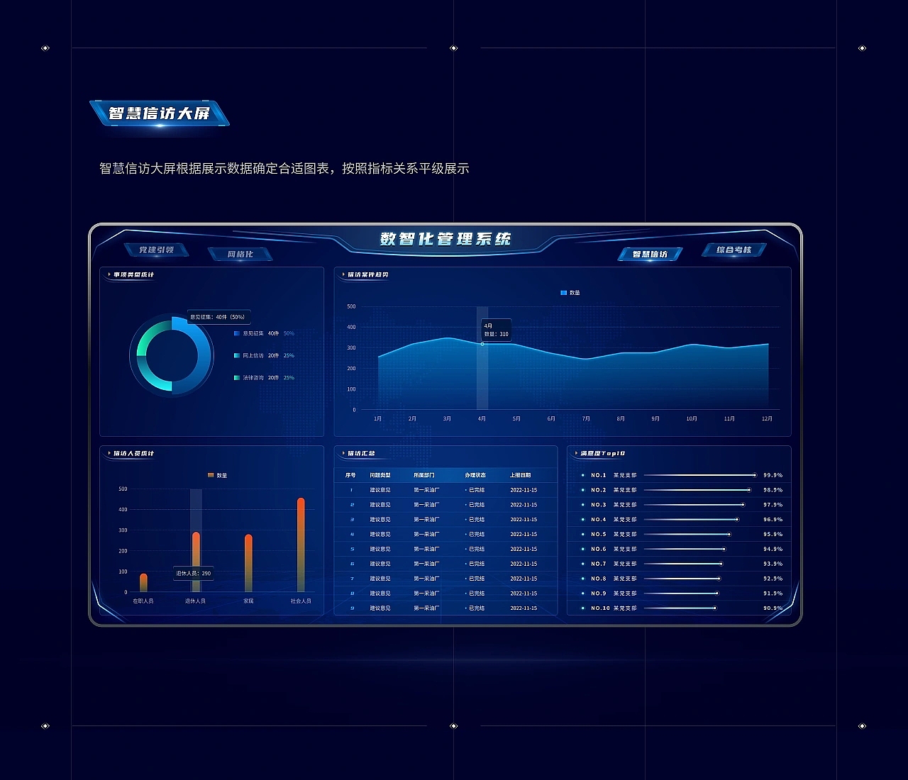 可视化大屏（图ZMzczNzYxNTY0） - 网络表情 - 站酷设计师571023dadada原创素材 - 站酷ZCOOL