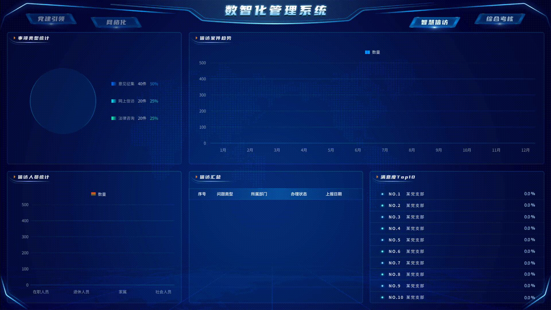 可视化大屏（图ZMzczNzYxNjI0） - 网络表情 - 站酷设计师571023dadada原创素材 - 站酷ZCOOL